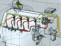 COMMON RAIL